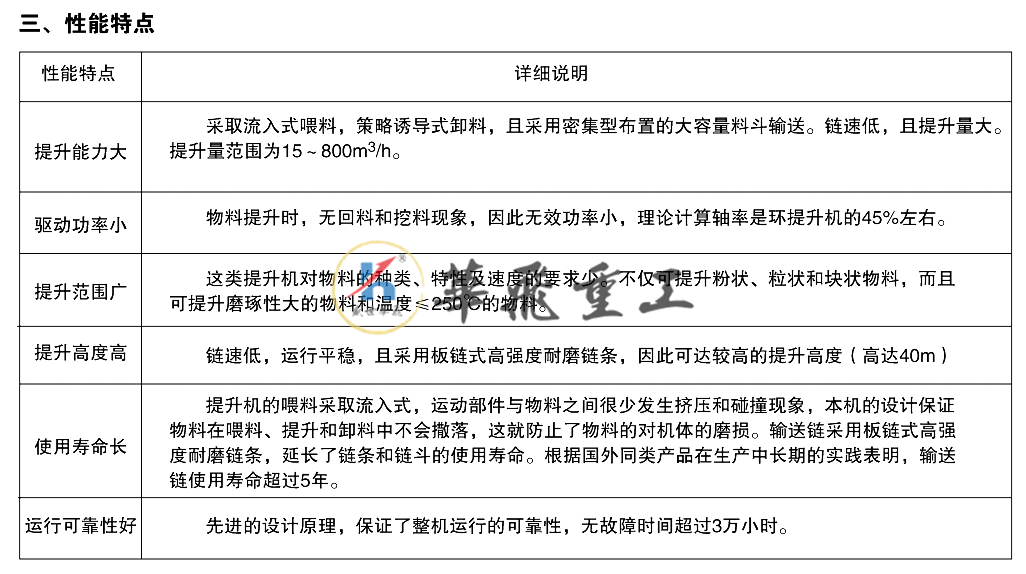 ne提升機(jī).png
