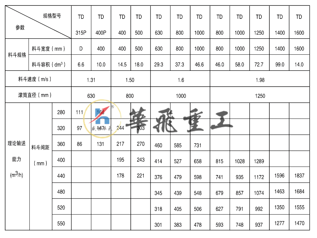 td提升機(jī).png