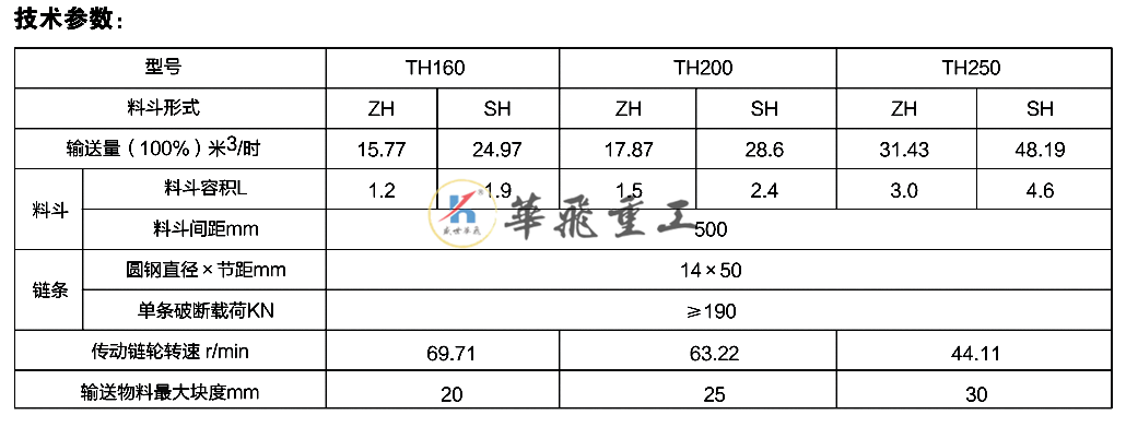 th提升機.png