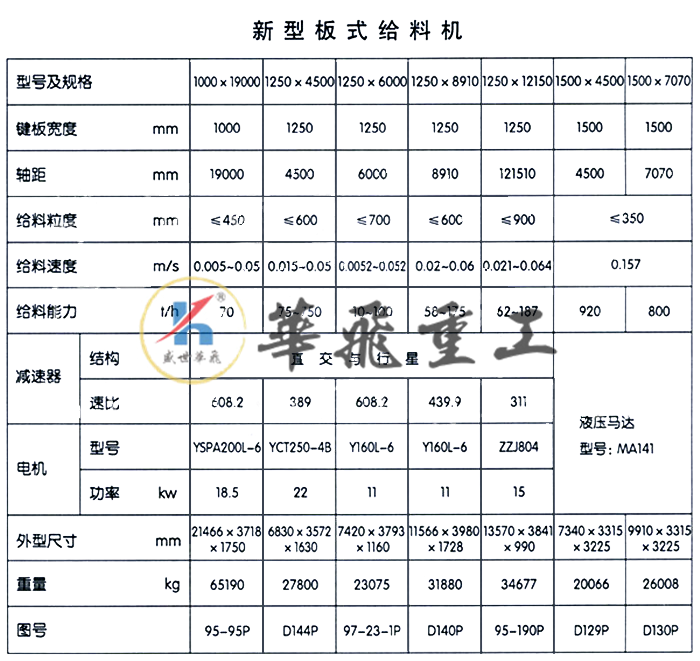 鏈板輸送機.png