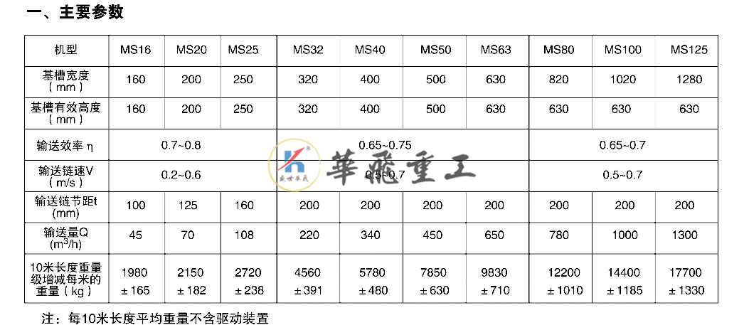 刮板輸送機ms_03.png