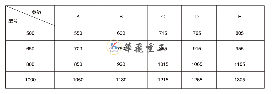 電子皮帶秤ics .png